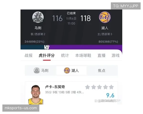 东契奇常规场均30+，挡拆单打效率胜库里